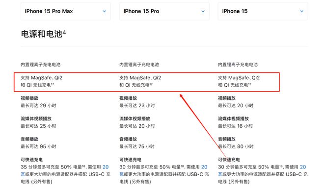 one 15】无线充电怎么设置九游会真人游戏第一品牌【iPh(图3)