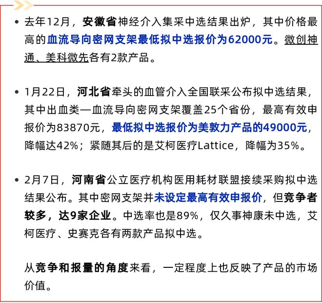 又一类高值耗材带量采购ag九游会登录刚刚！