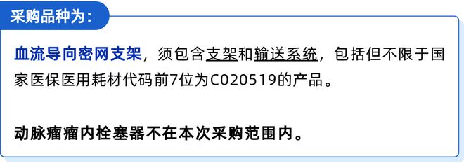又一类高值耗材带量采购ag九游会登录刚刚！(图2)